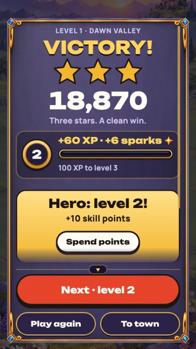 Game screenshot: The victory screen of level one: three stars, XP, sparks and a new hero level